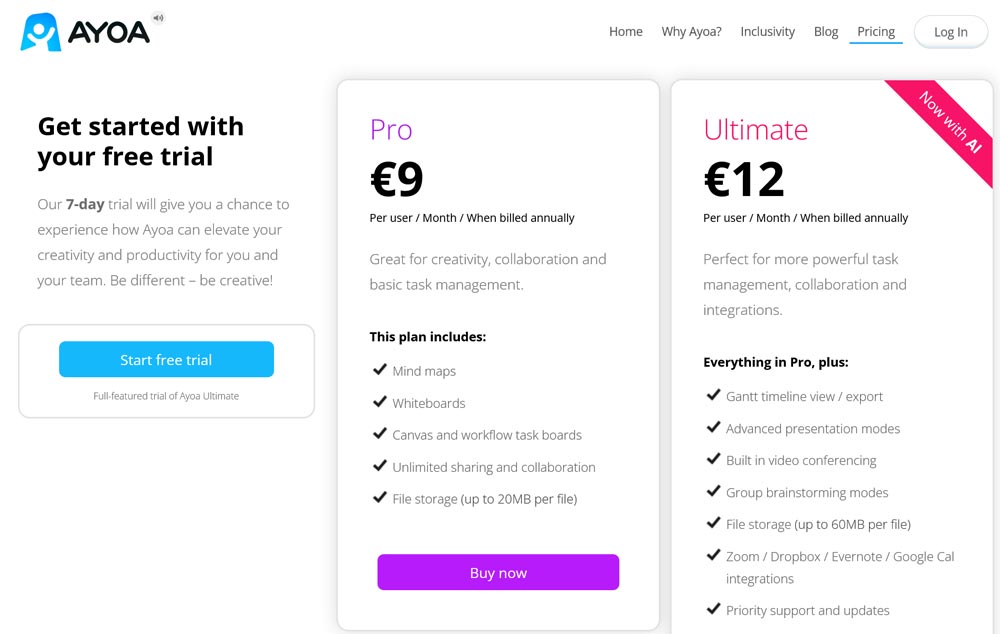 AYOA App Pricing