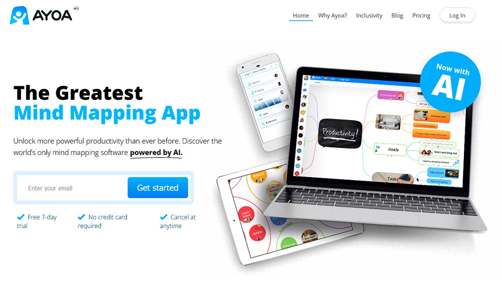 AYOA App Review