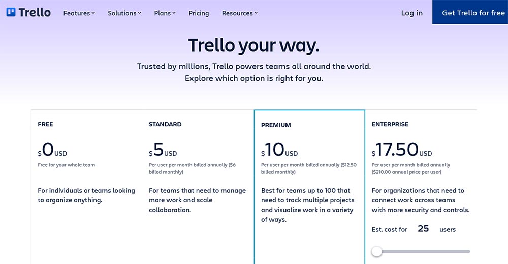 TRELLO App Pricing